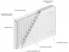 Стальной панельный радиатор Lemax C22 300х2800