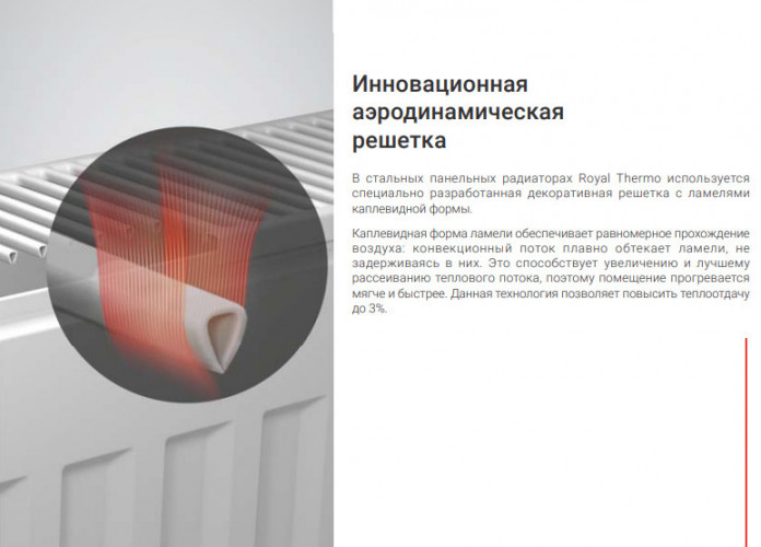 Стальной панельный радиатор Тип 10 Royal Thermo HYGIENE 10-500-2100