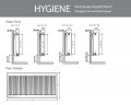 Стальной панельный радиатор Тип 10 Royal Thermo HYGIENE 10-500-2100