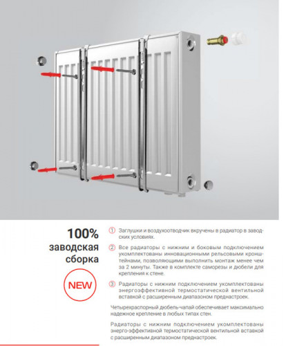 Стальной панельный радиатор Тип 10 Royal Thermo HYGIENE 10-500-2100