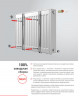 Стальной панельный радиатор Тип 10 Royal Thermo HYGIENE 10-500-2100
