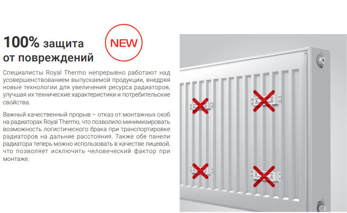 Стальной панельный радиатор Тип 10 Royal Thermo HYGIENE 10-500-2100