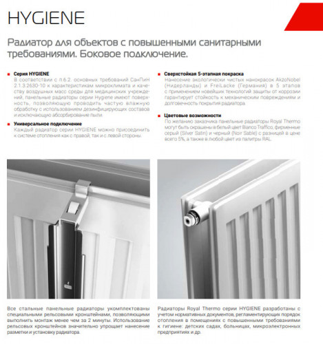 Стальной панельный радиатор Тип 10 Royal Thermo HYGIENE 10-500-2100