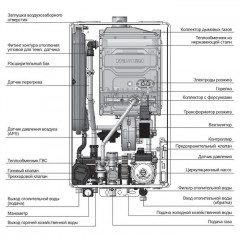 Настенный газовый котел Navien Deluxe S COAXIAL-13k