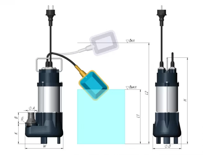 Дренажный насос Unipump FEKAPUMP V750 F