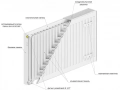 Стальной панельный радиатор Lemax VC22 300х700