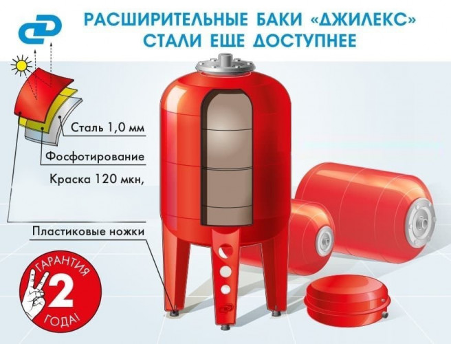 Расширительный бак Джилекс В 150
